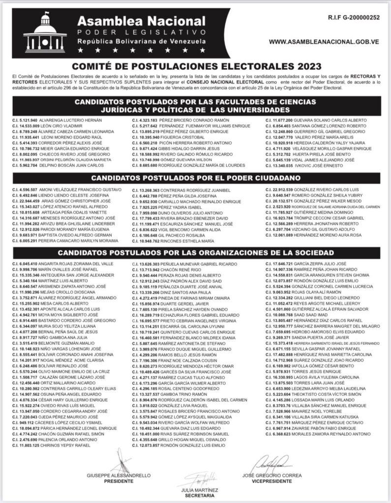 Lista-de-postulados-CNE-CNT-Noticias-795x1024 Conoce la lista definitiva de los postulados a rectores del CNE