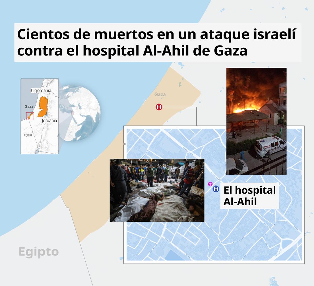 image Ascienden a 800 los muertos por ataque aéreo de Israel contra un hospital en Gaza