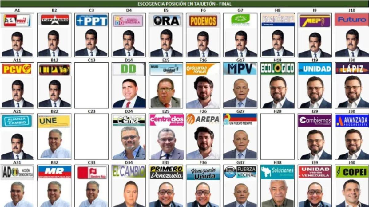 Candidatos presidenciales se verán así en la máquina electoral para el 28-J