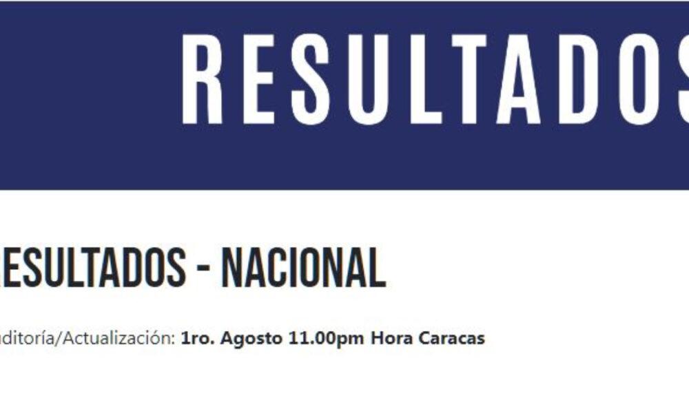 María C. Machado anunció resultados del 28J disponible en internet