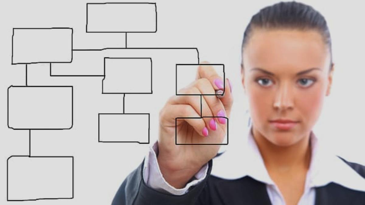 Vivir día a día: ¿Eres una persona disciplinada?