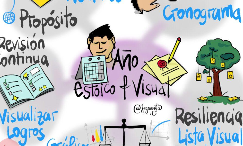 Vivir día a día: El poder silencioso del micro-hábito, pequeños cambios, grandes resultados